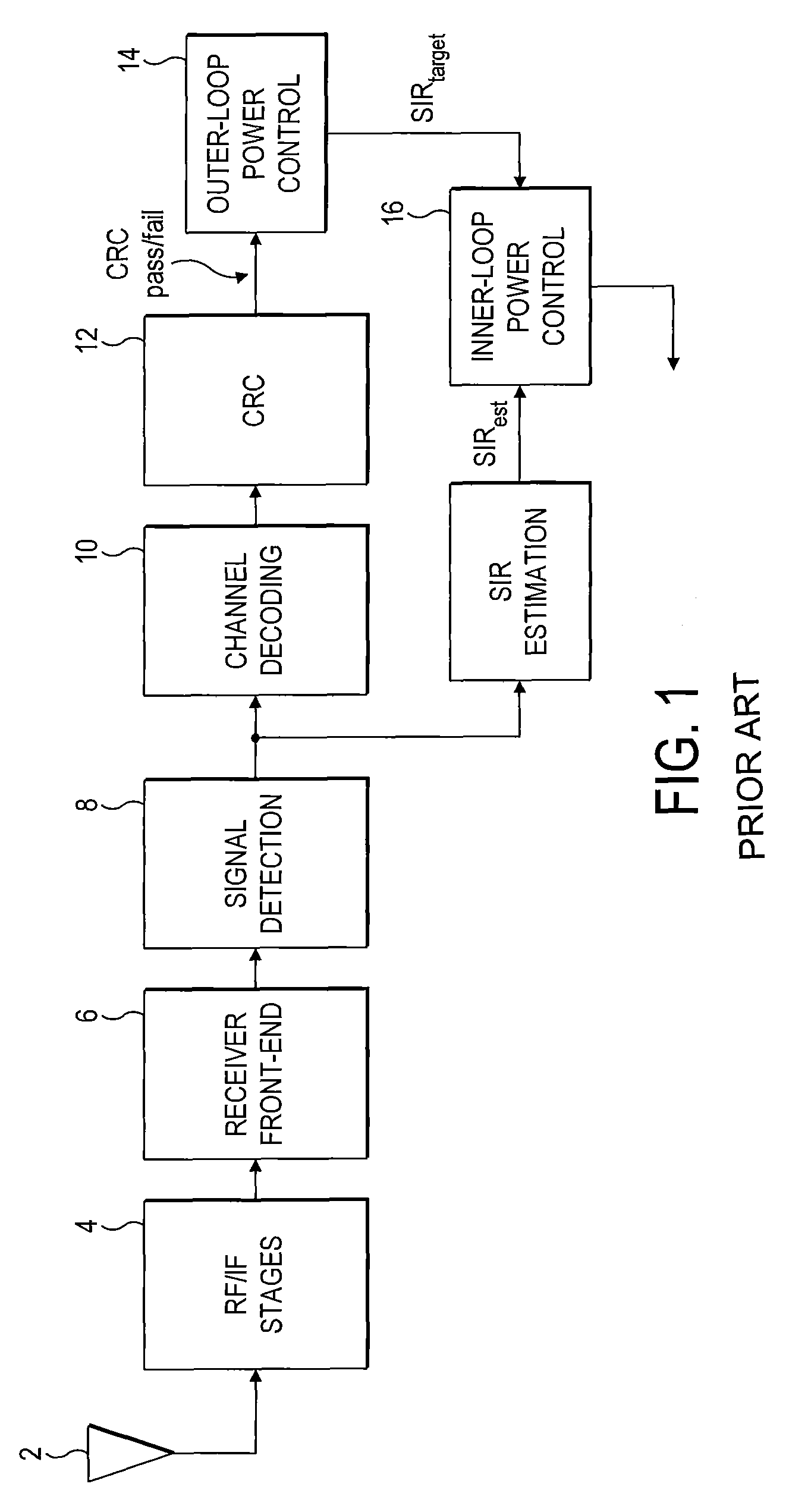 Power control in a wireless communication system