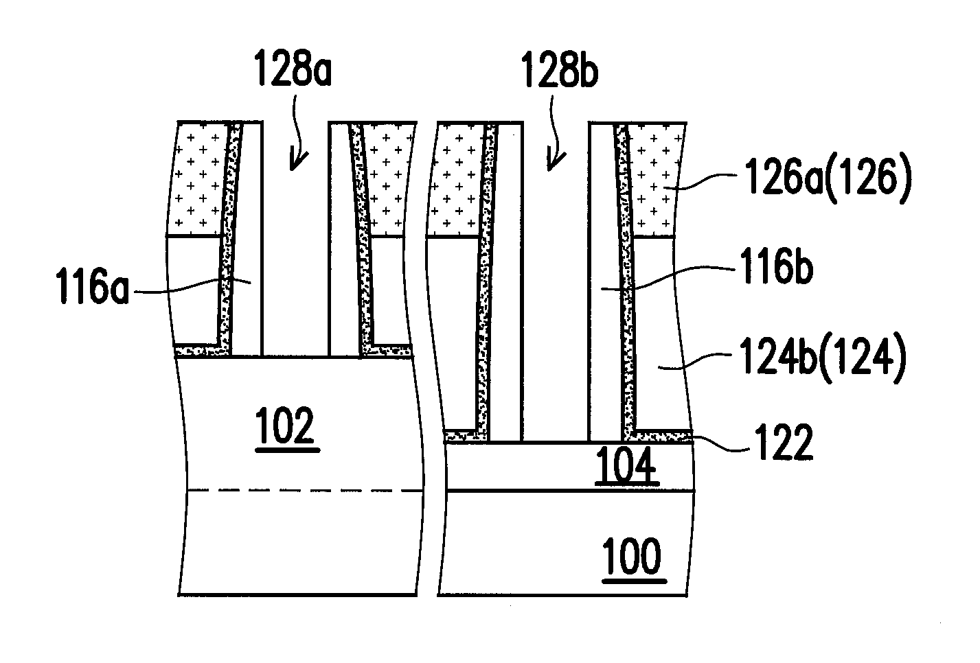 Method of forming semiconductor device