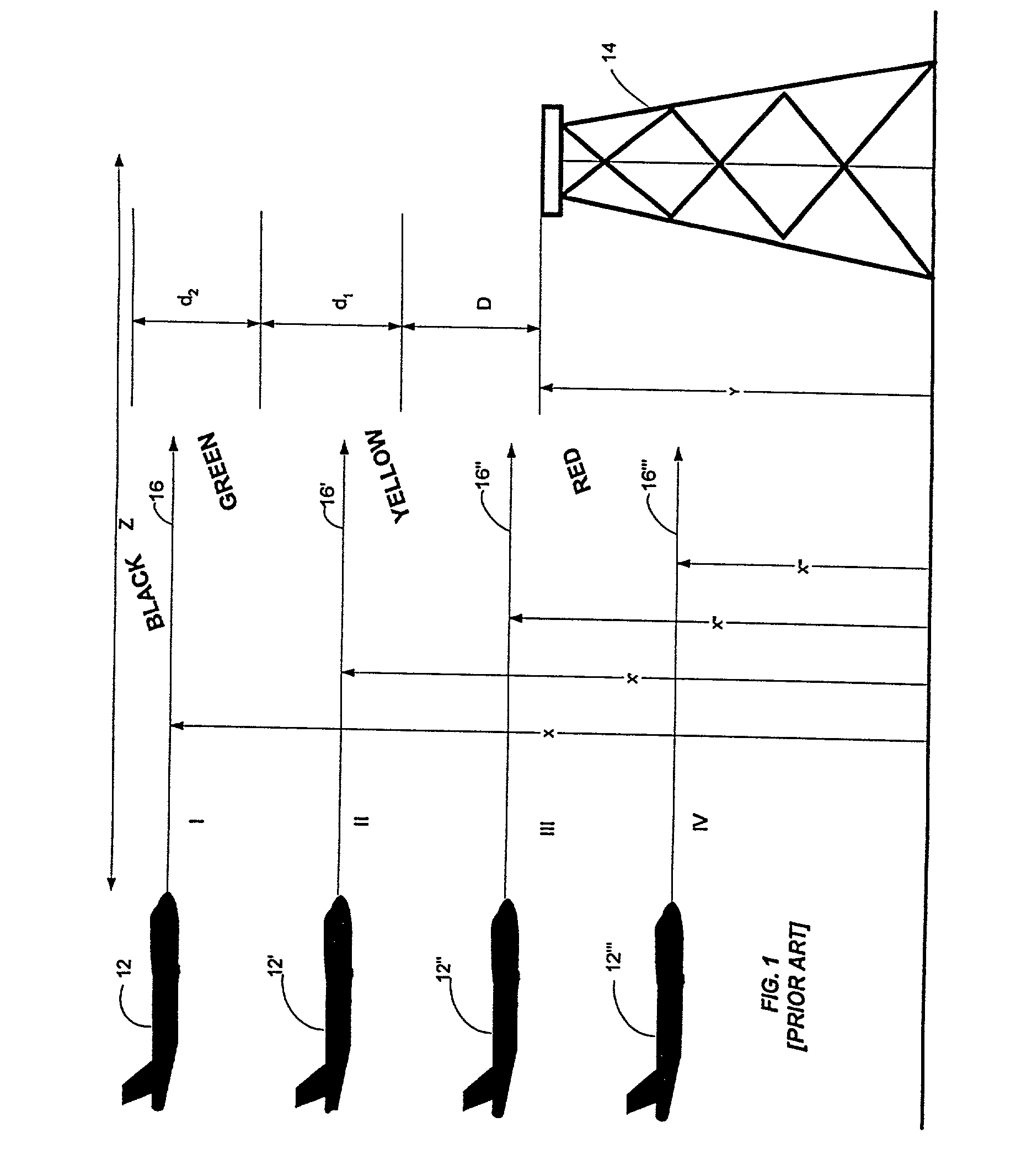 Method and apparatus for predictive altitude display