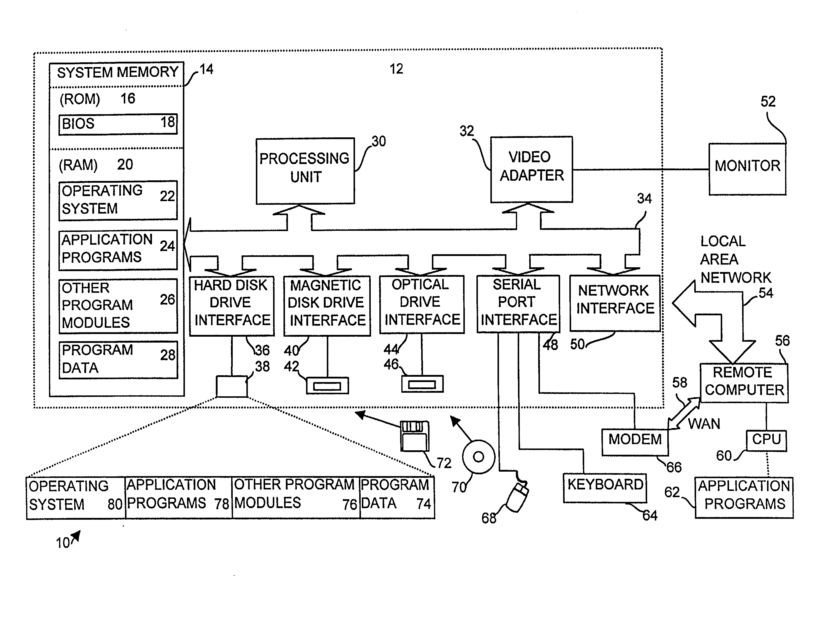 Method and system for managing software testing