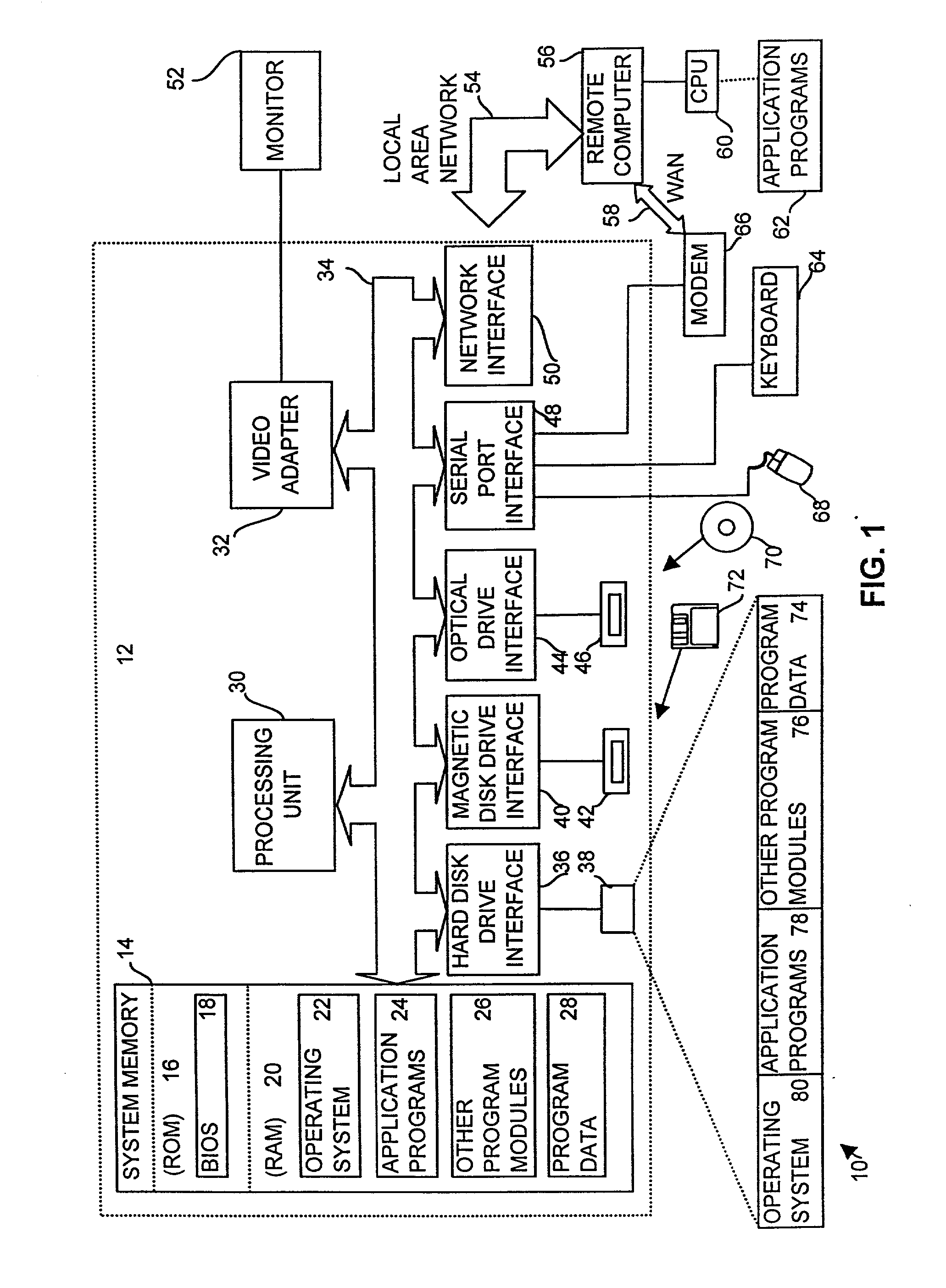 Method and system for managing software testing