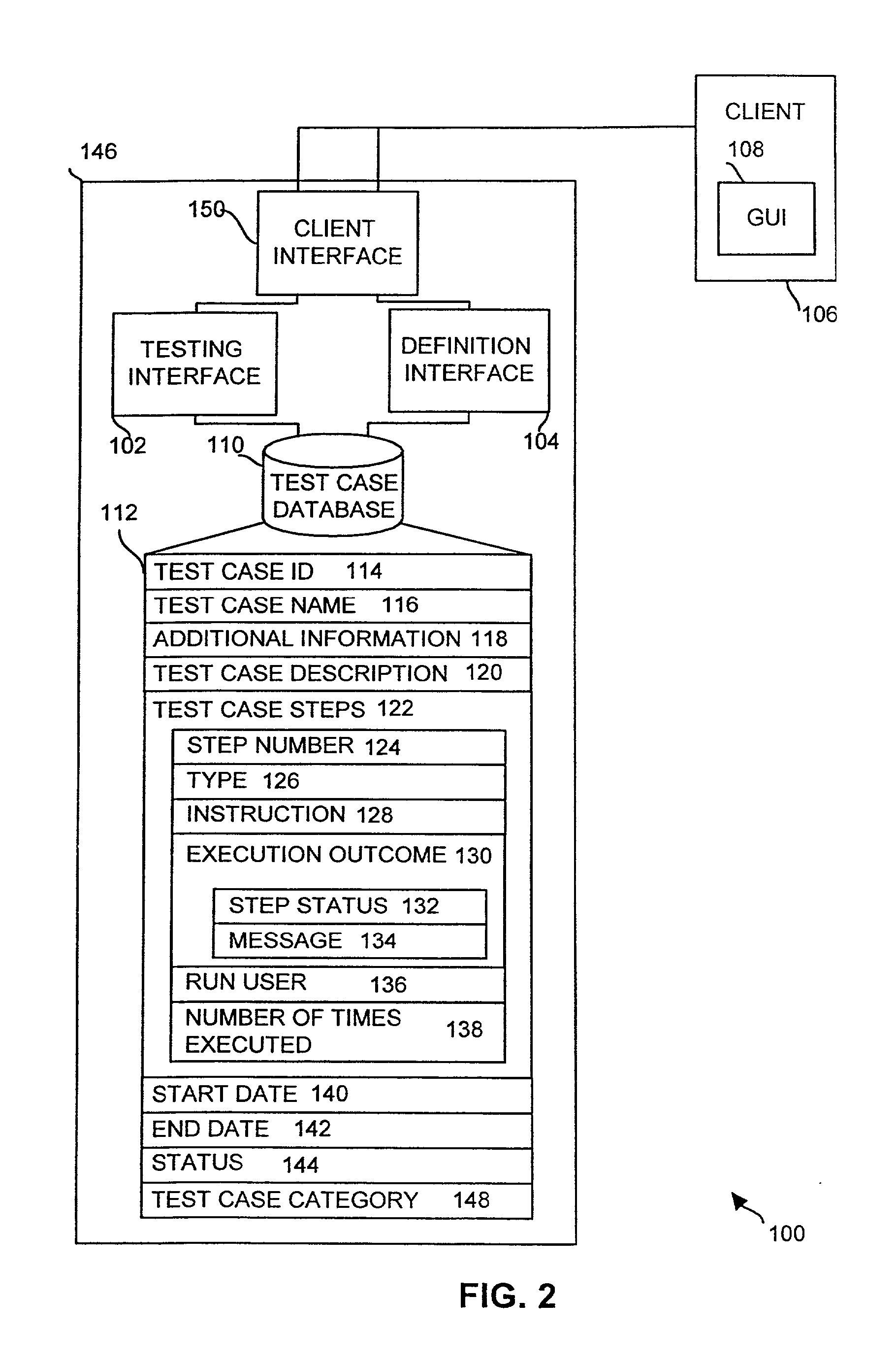 Method and system for managing software testing