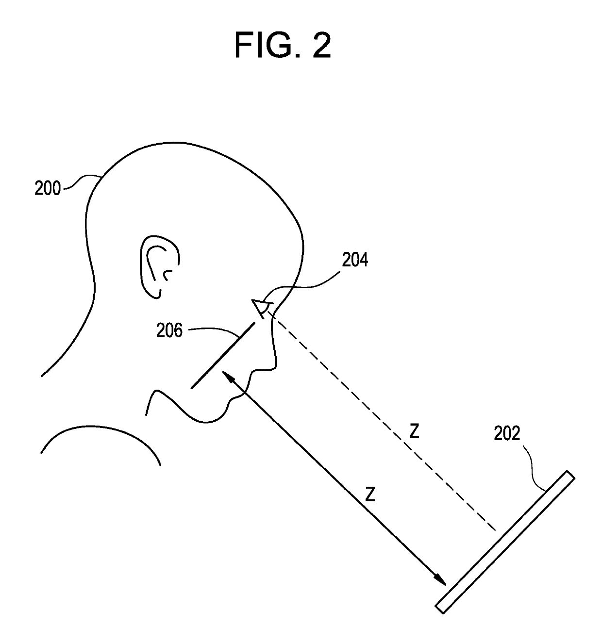 Devices having system for reducing the impact of near distance viewing on myopia onset and/or myopia progression