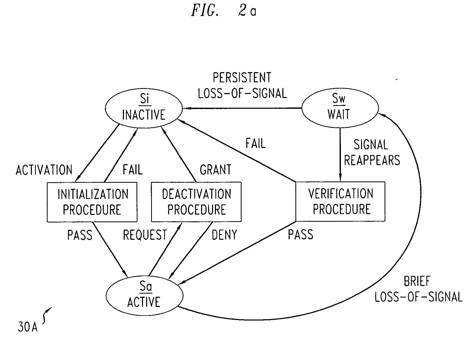 Signal suspension and resumption in DSL systems