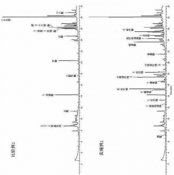 Preparation method of meratia praecox extract for improving aroma and application thereof