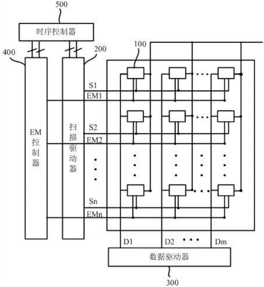 Scanning circuit, organic light-emitting display device and driving method of organic light-emitting display device