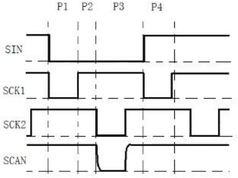 Scanning circuit, organic light-emitting display device and driving method of organic light-emitting display device