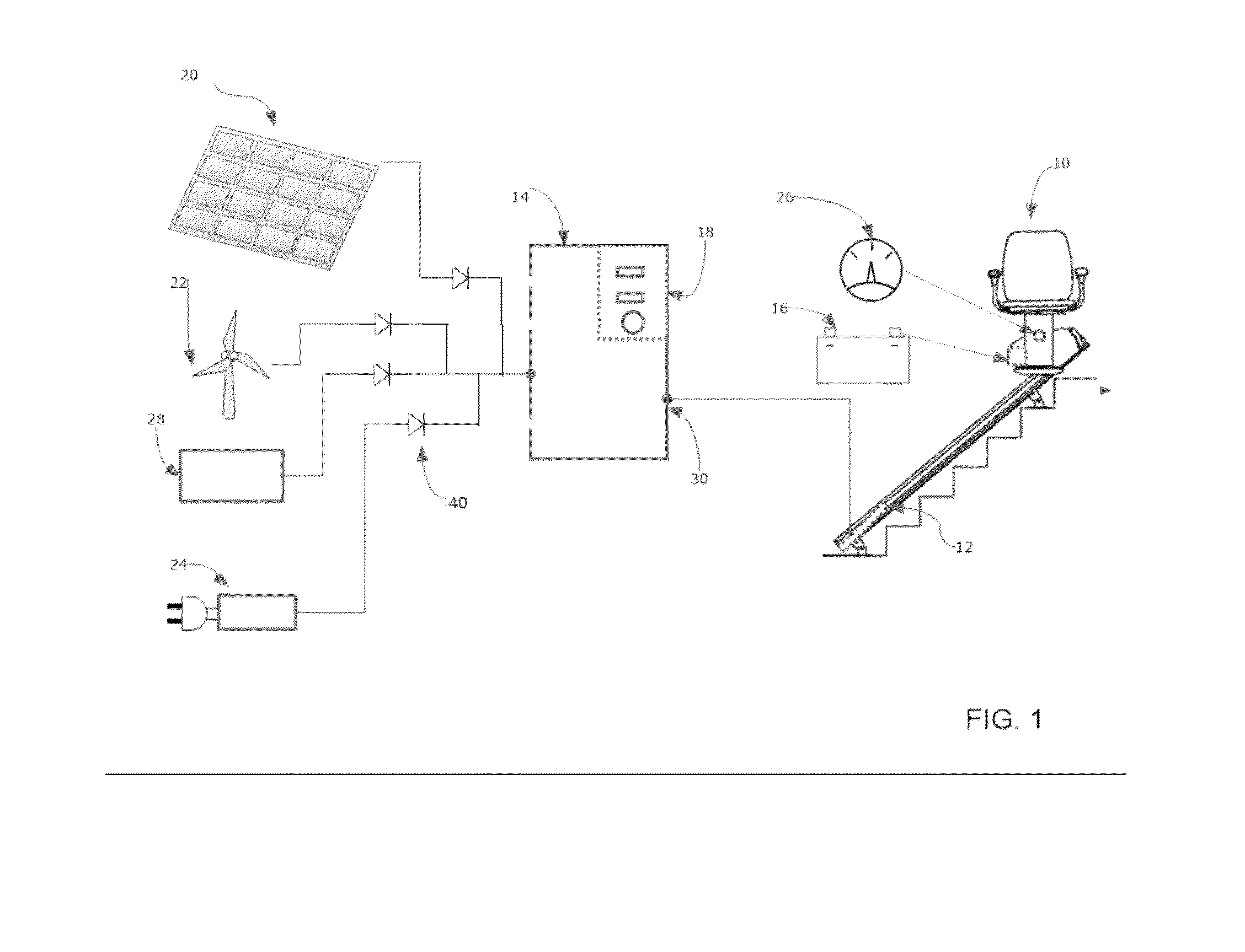 Alternative Powering and Diagnosis of an Accessibility Lift