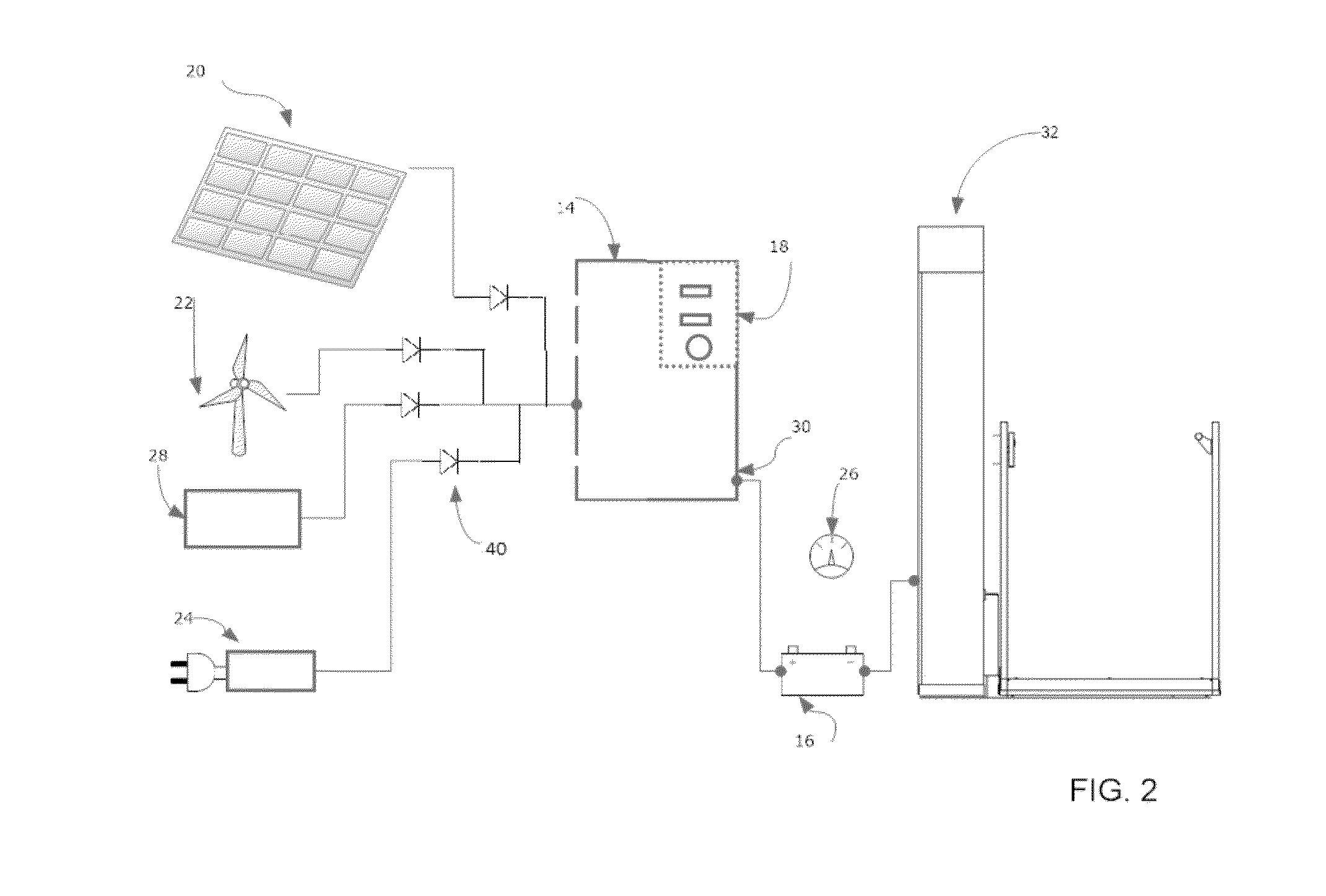 Alternative Powering and Diagnosis of an Accessibility Lift