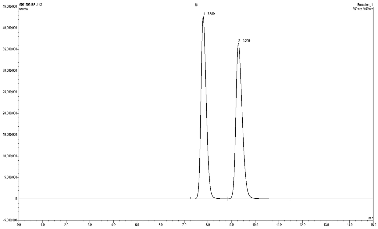 Kluyvera intermedia ZJB-17004 and application thereof