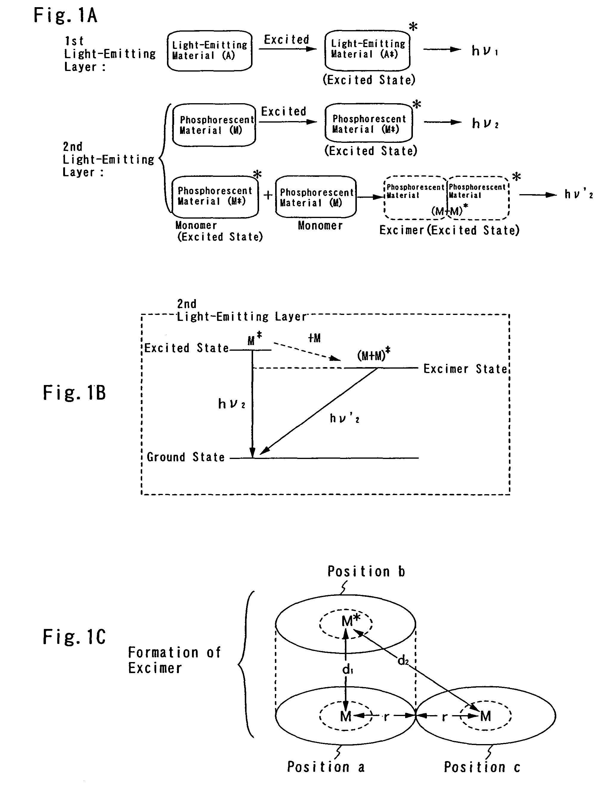 Electroluminescent element and light-emitting device