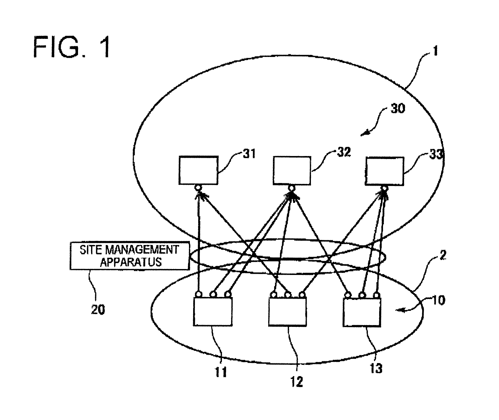 Identification information management system, method of generating and managing identification information, terminal, and generation and management programs