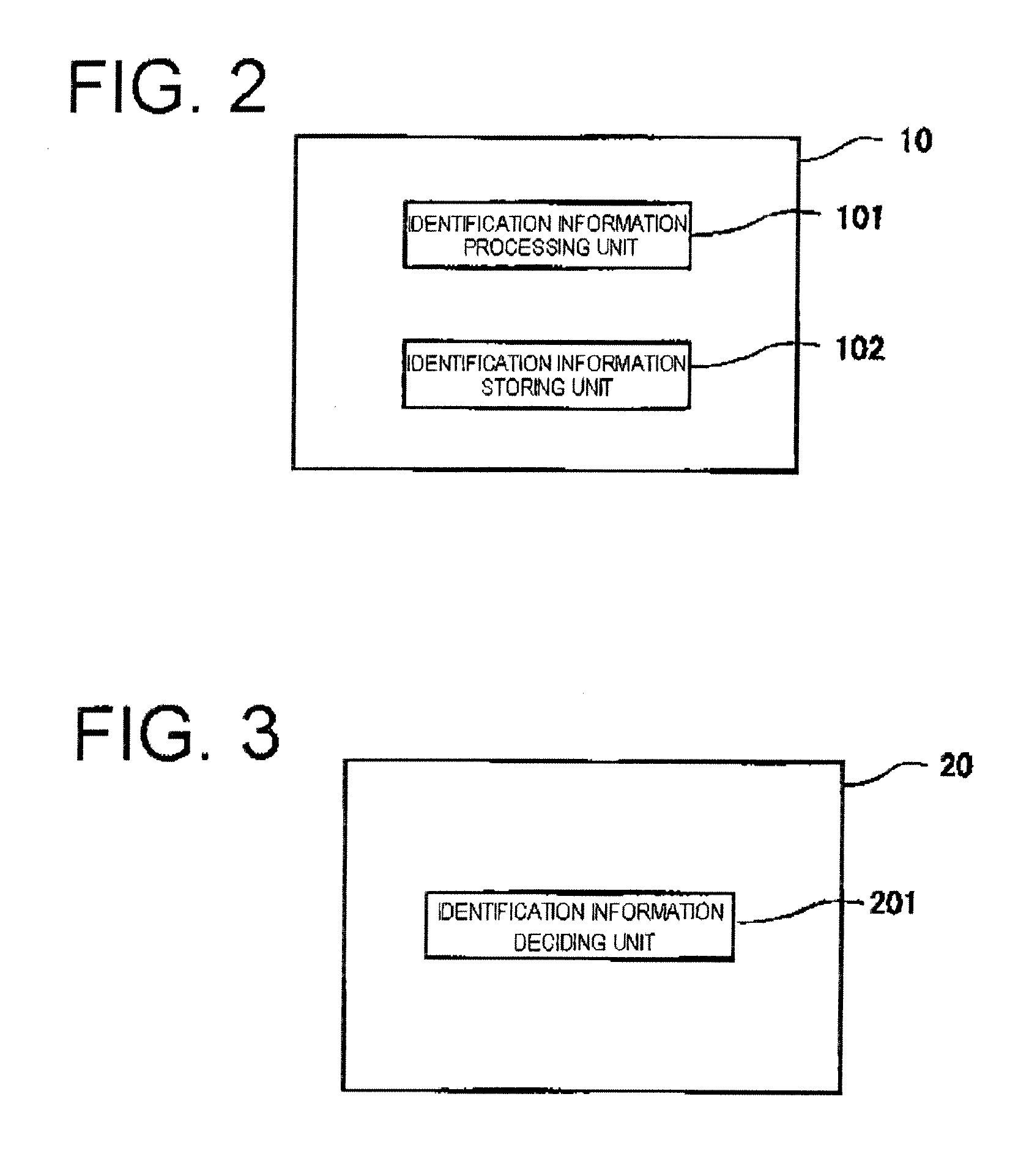 Identification information management system, method of generating and managing identification information, terminal, and generation and management programs