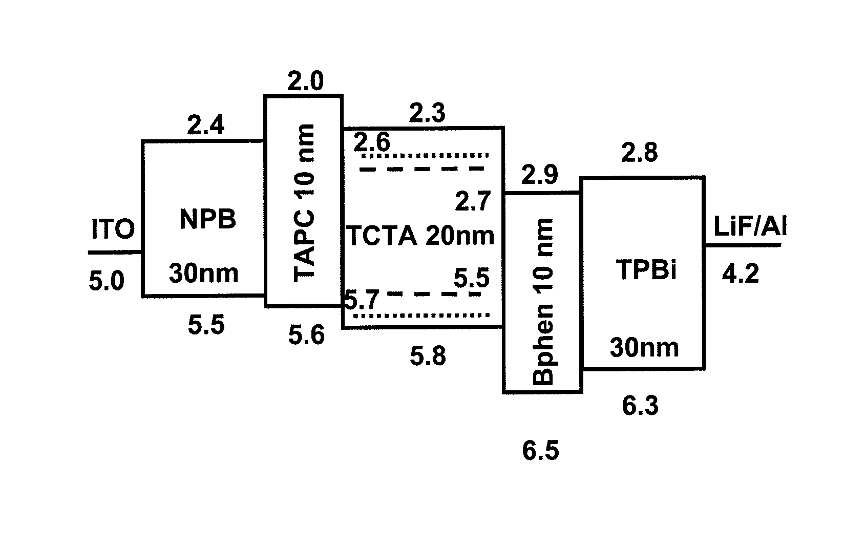 Radiation-emitting device