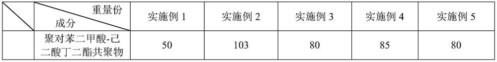 Degradable high-barrier composite film and preparation method thereof