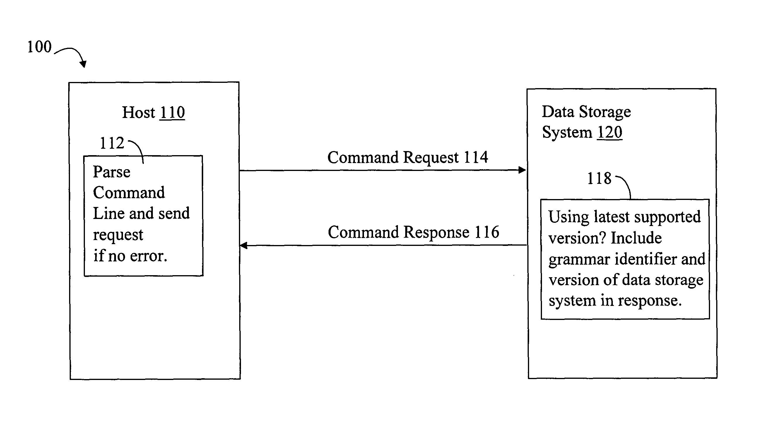 Client with flexible grammar-base syntax