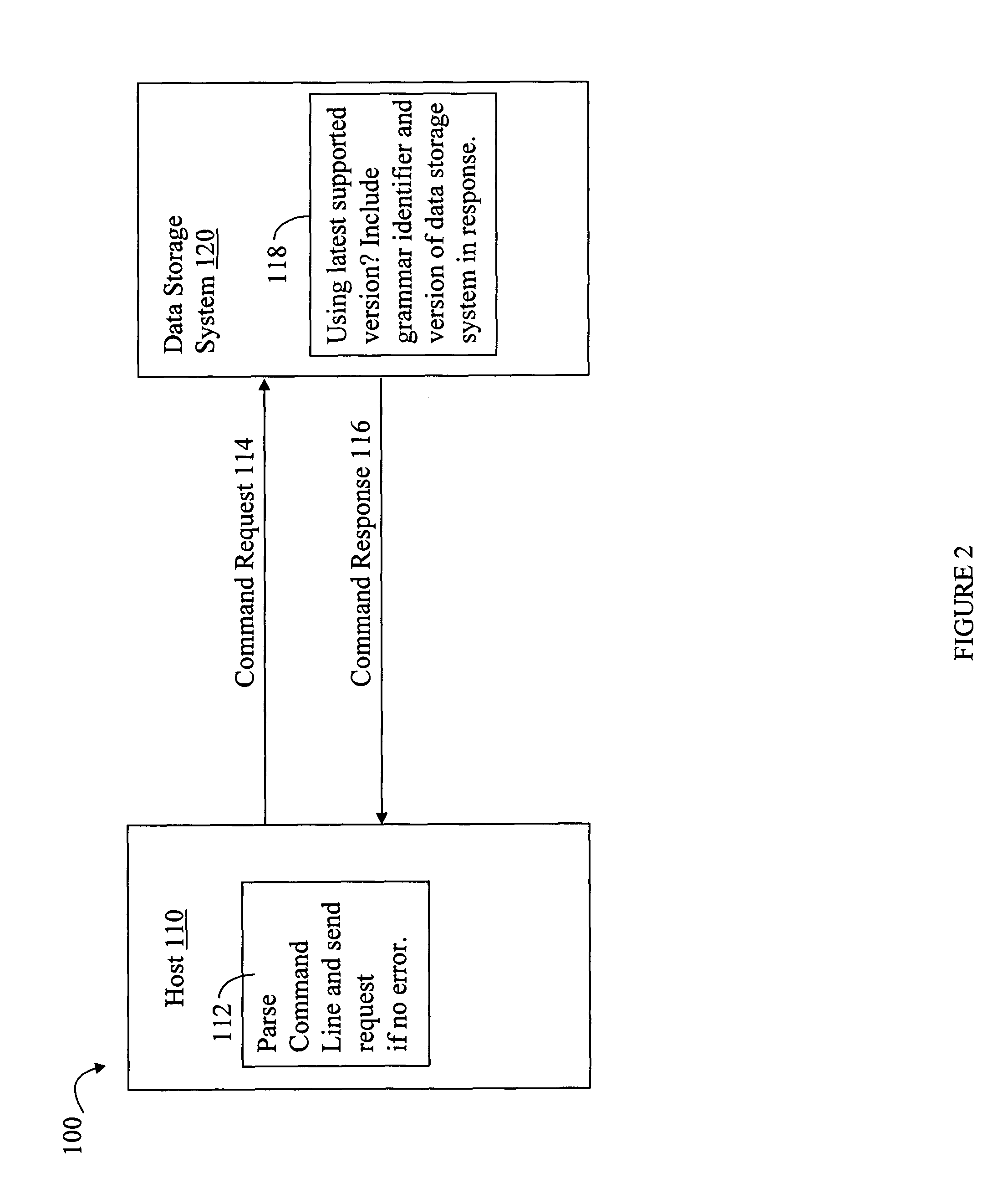 Client with flexible grammar-base syntax