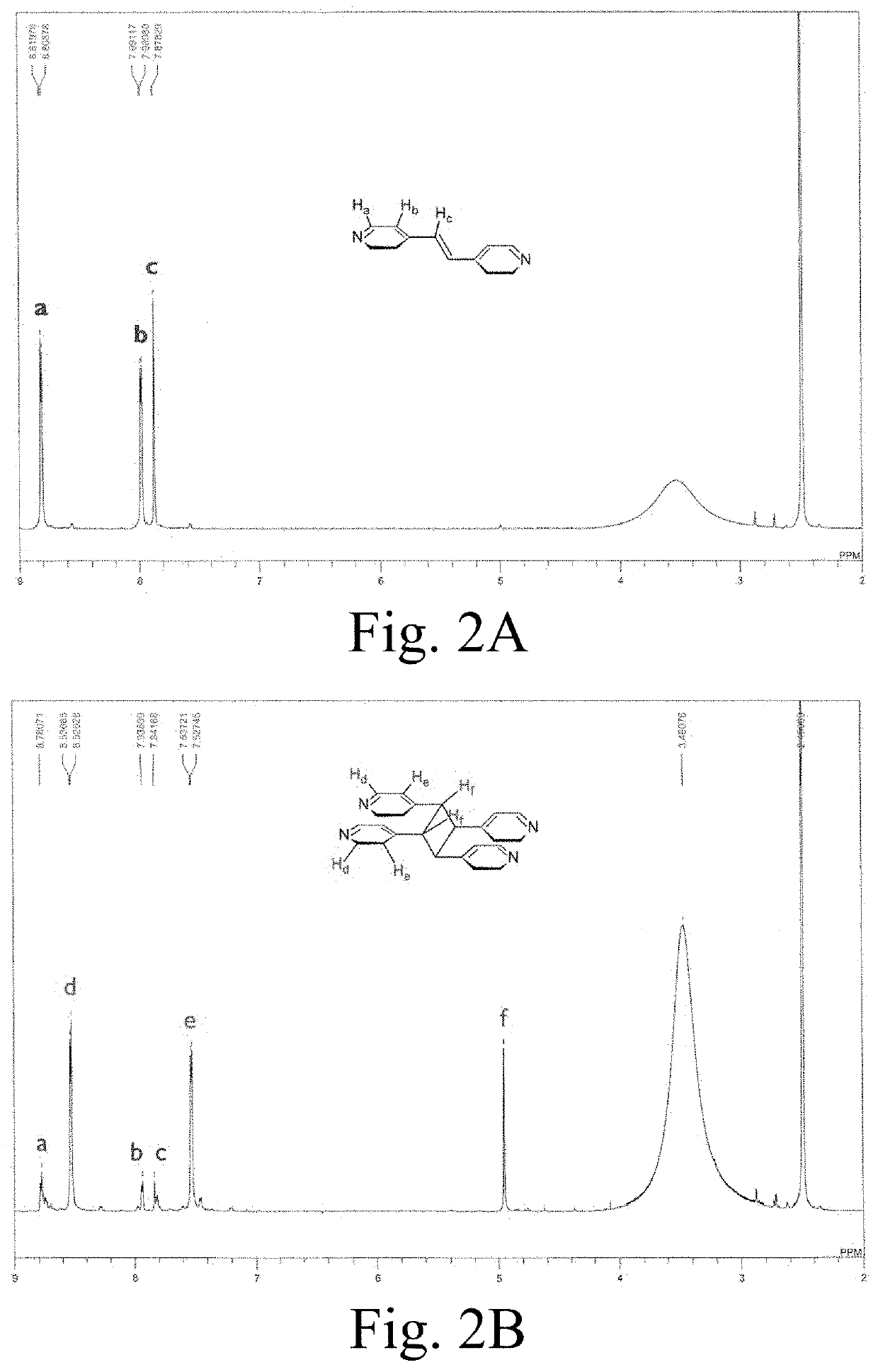 4,4'-bipyridyl-ethylene mofs of lead, zinc, or cadmium