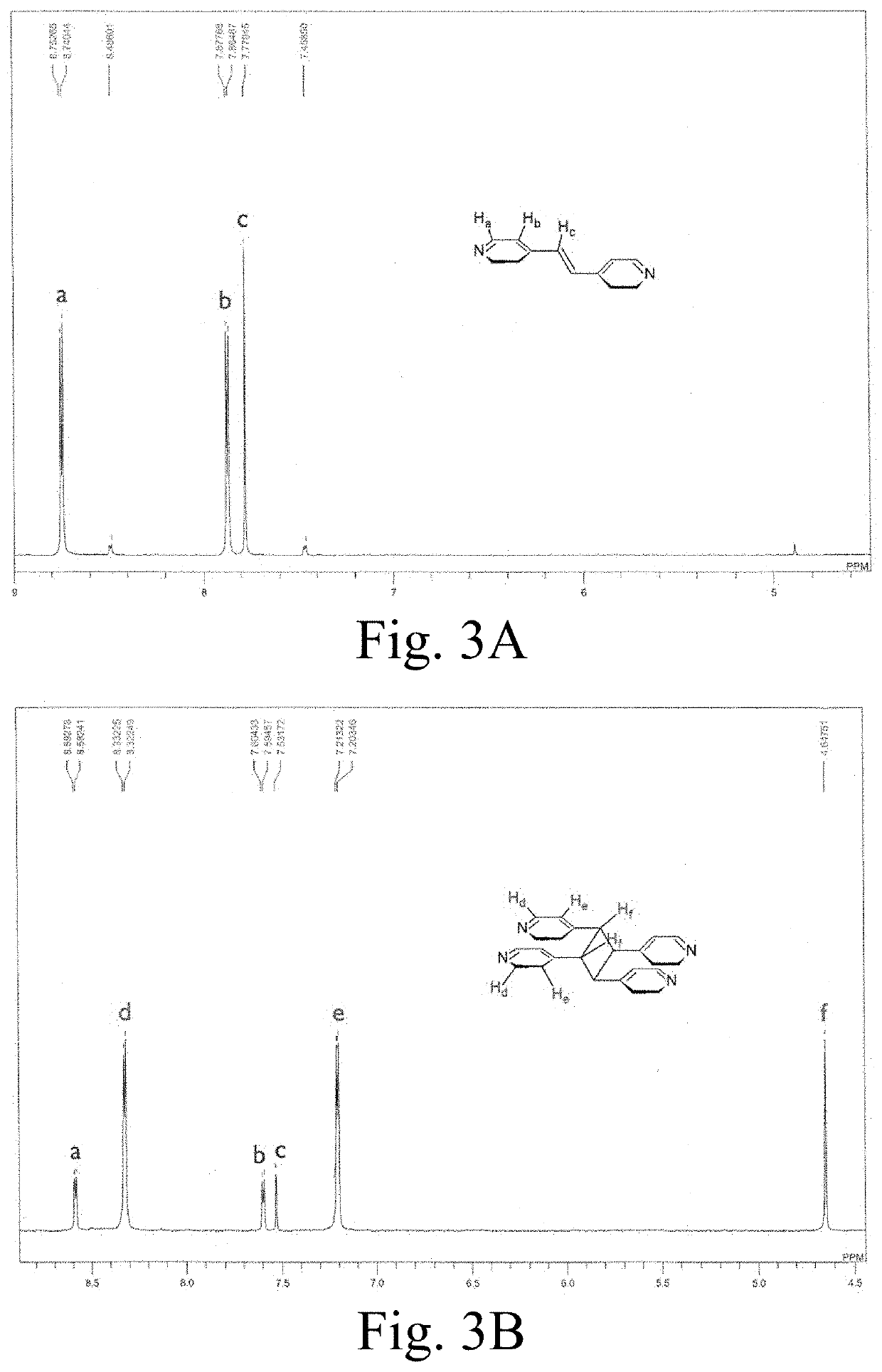 4,4'-bipyridyl-ethylene mofs of lead, zinc, or cadmium