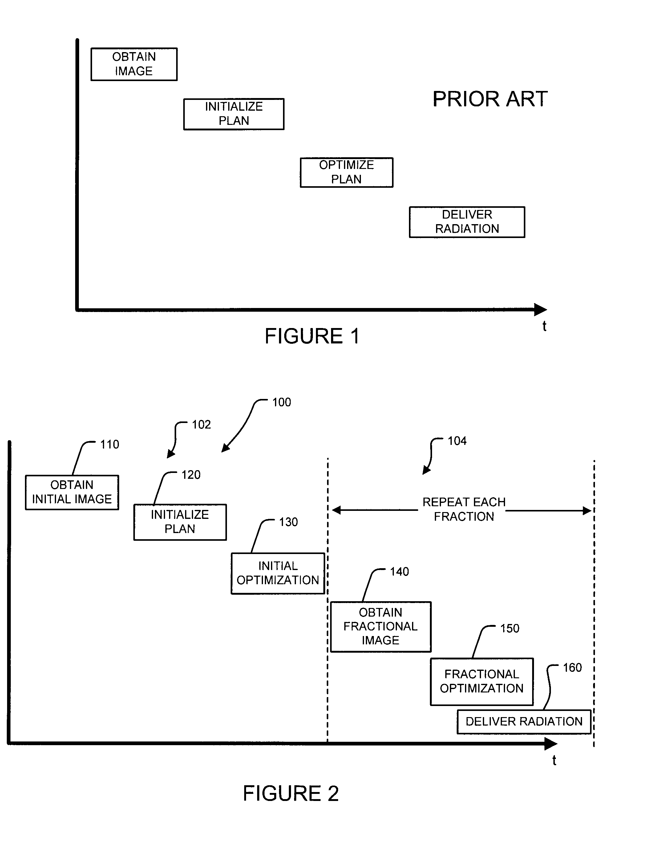 Systems and methods for optimization of on-line adaptive radiation therapy