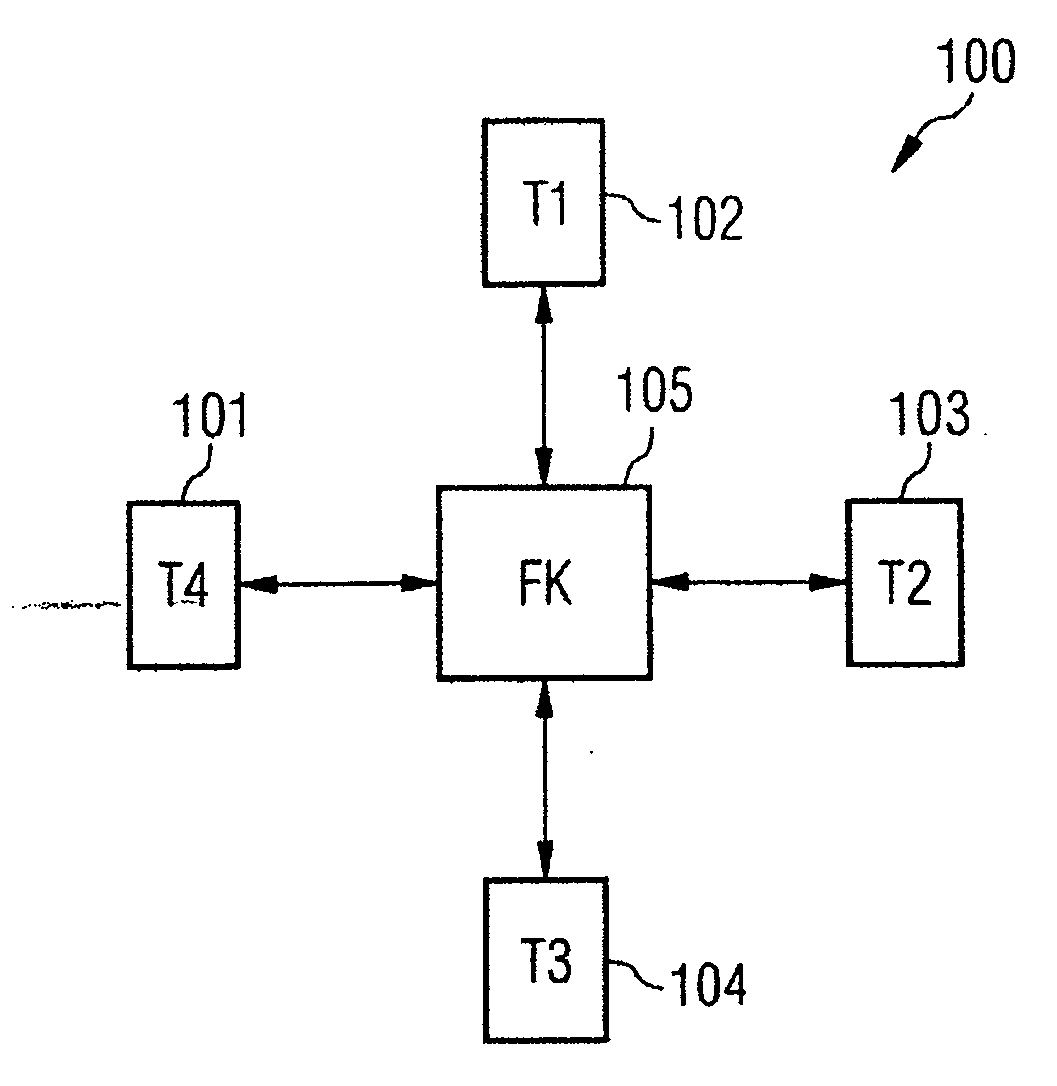 Communication system