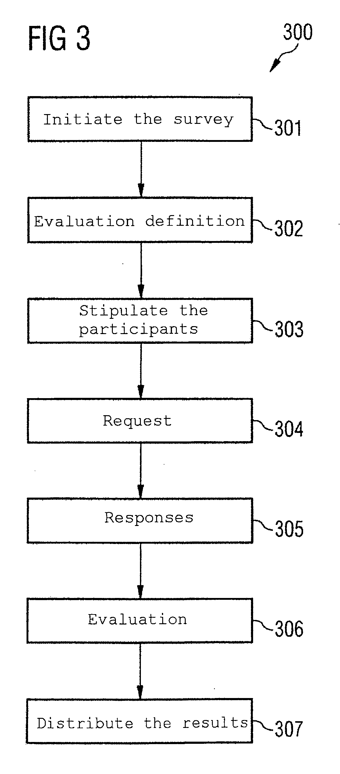 Communication system