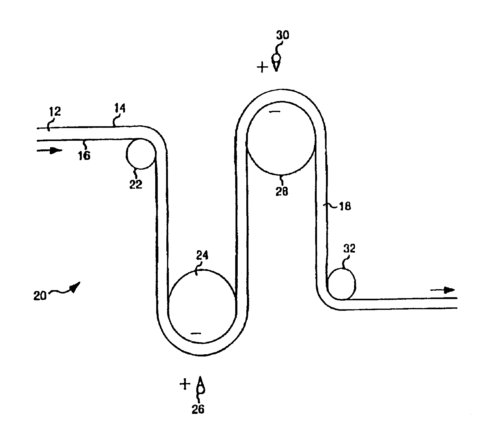 Stable electret polymeric articles