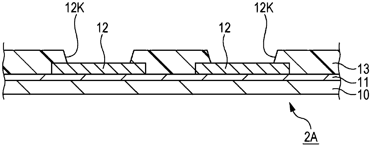 Semiconductor device and manufacturing method thereof