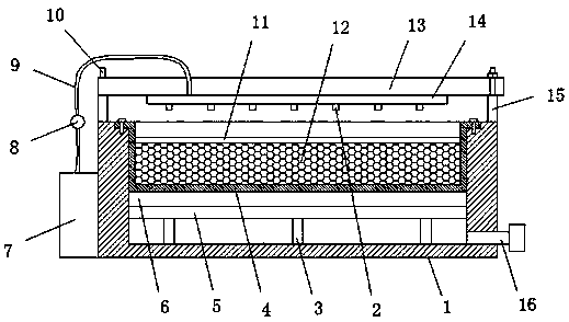 Germination accelerating device for planting paddy rice