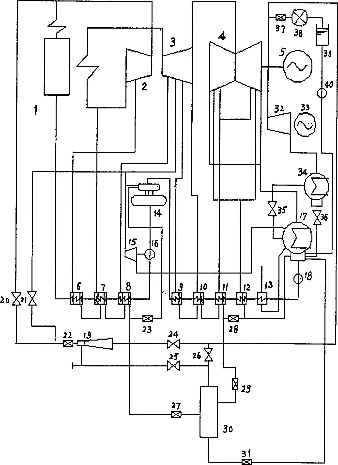 Multi-grade using backheating drain residual heat generator of thermal power generator set