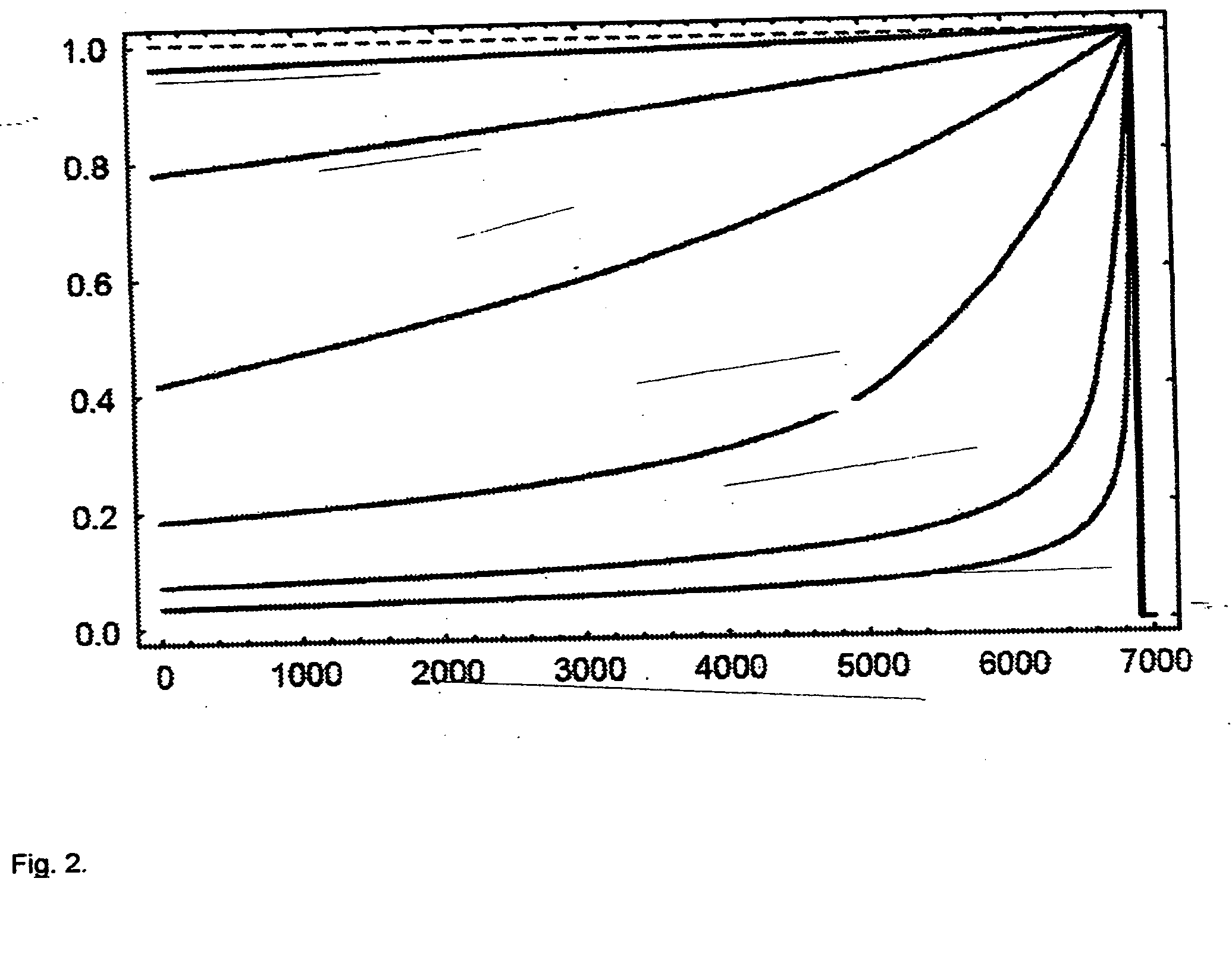 Doppler velocimetry of retinal vessels and application to retinal vessel oximetry