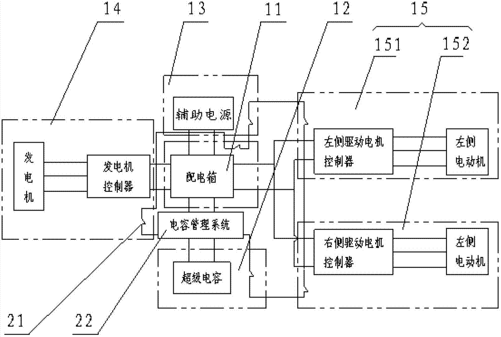 Engineering machine and high-voltage safety protection system of engineering machine