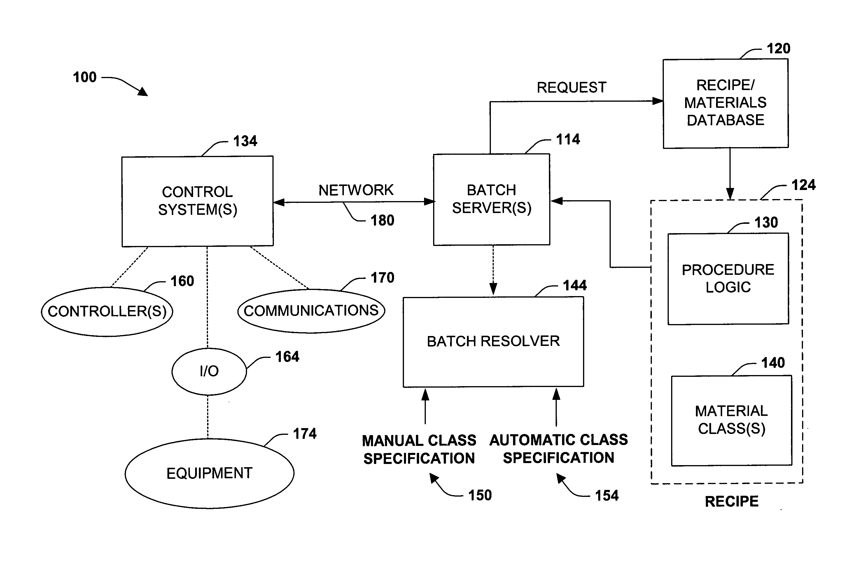 Material classification system and methods