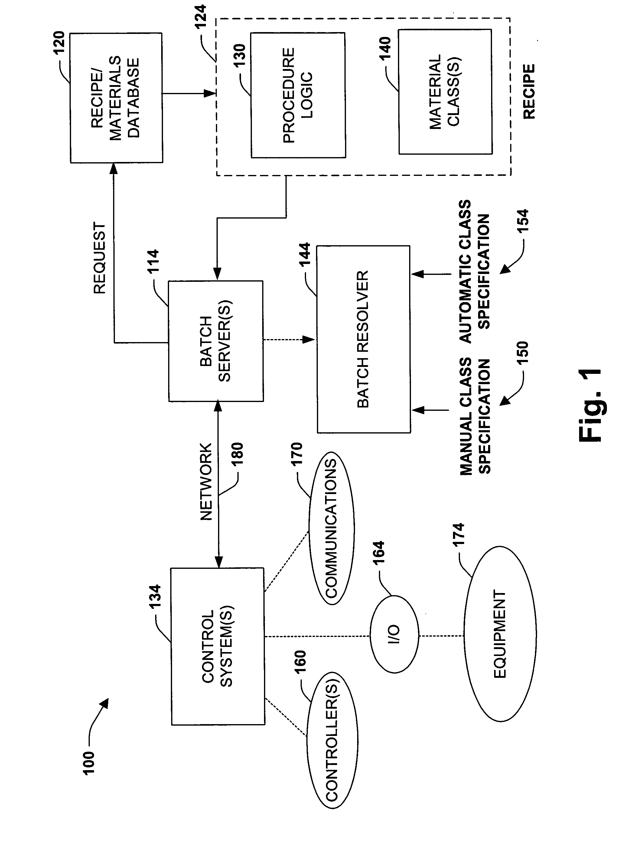 Material classification system and methods