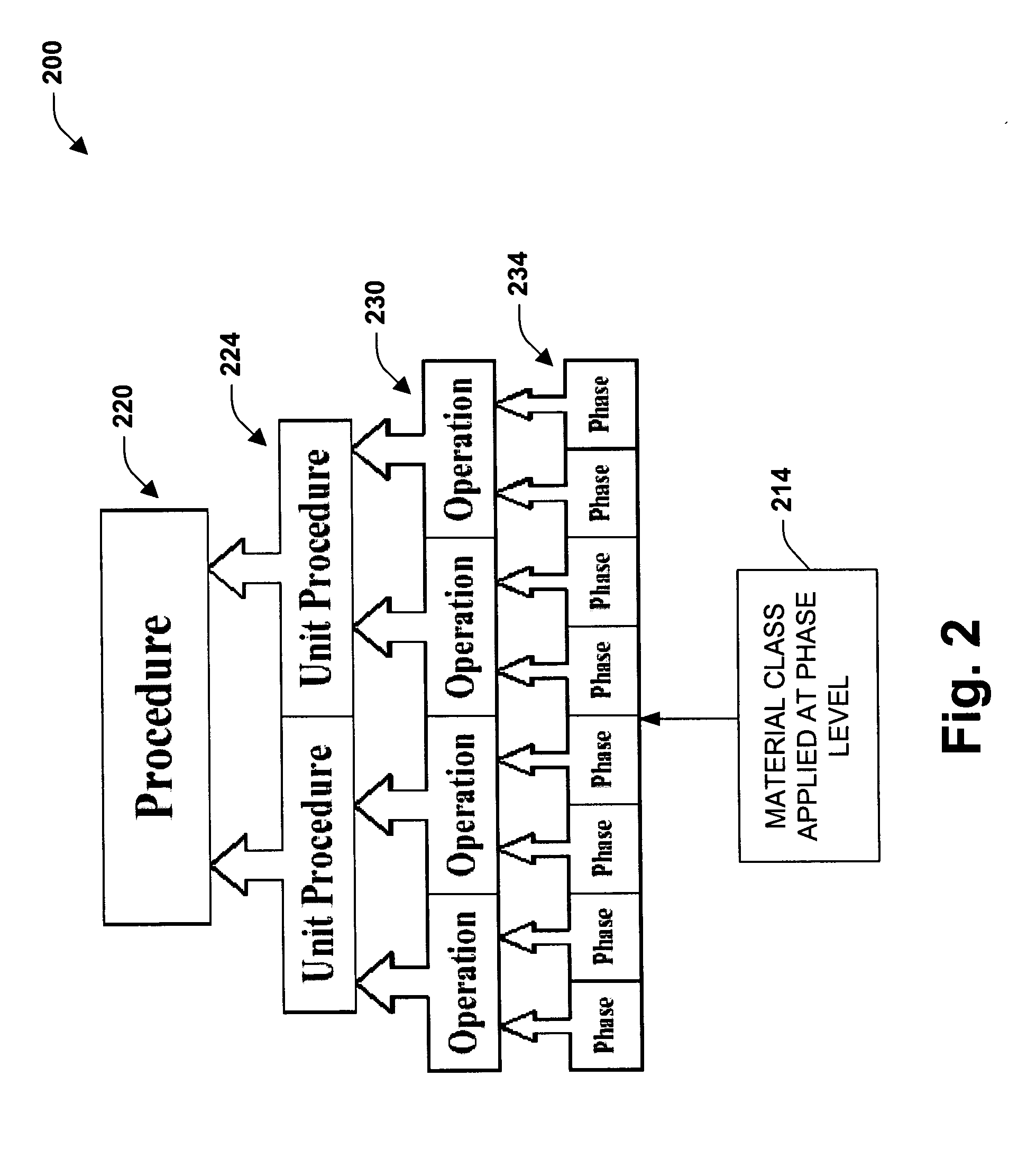 Material classification system and methods