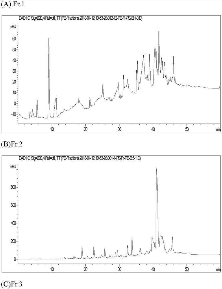 Application and composition of organic solvent extract of ligia exotica