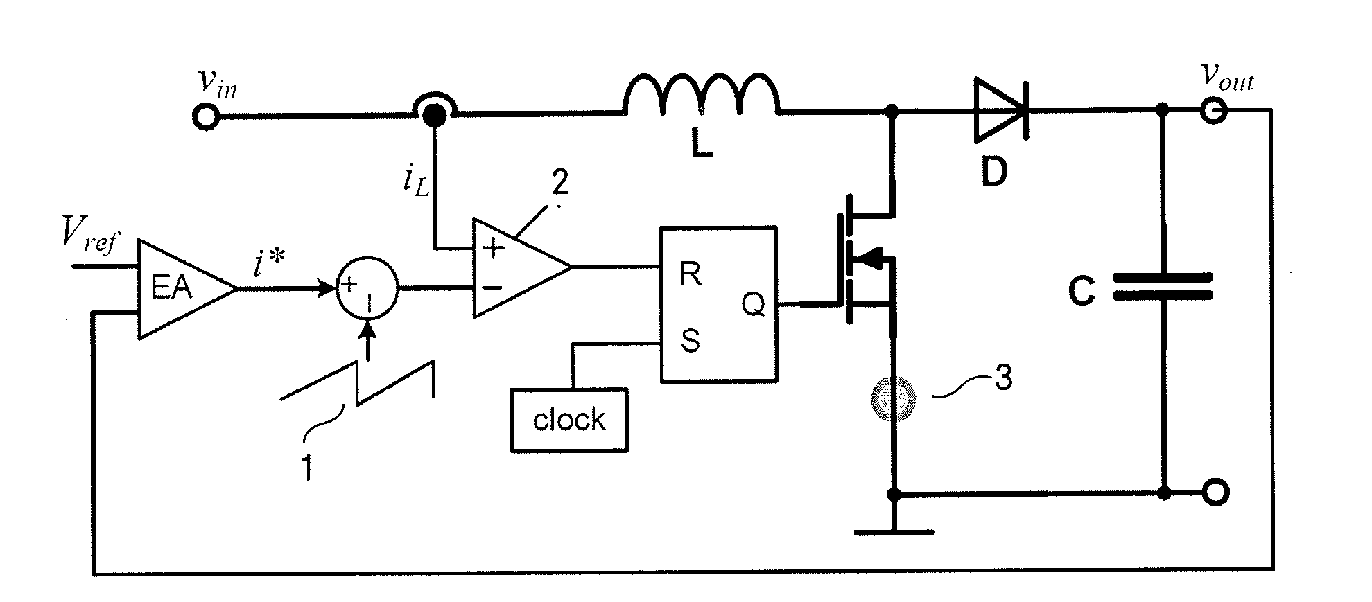 Digital slope compensation for current mode control