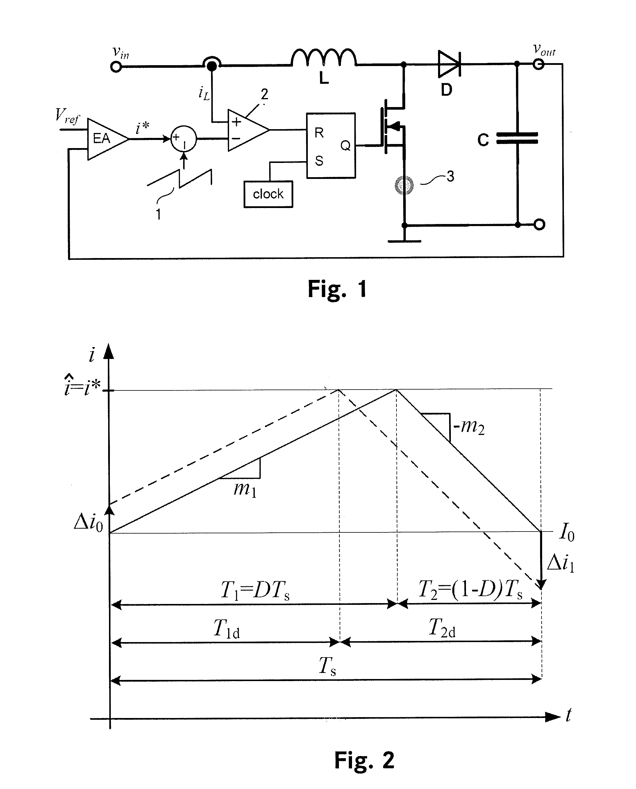 Digital slope compensation for current mode control