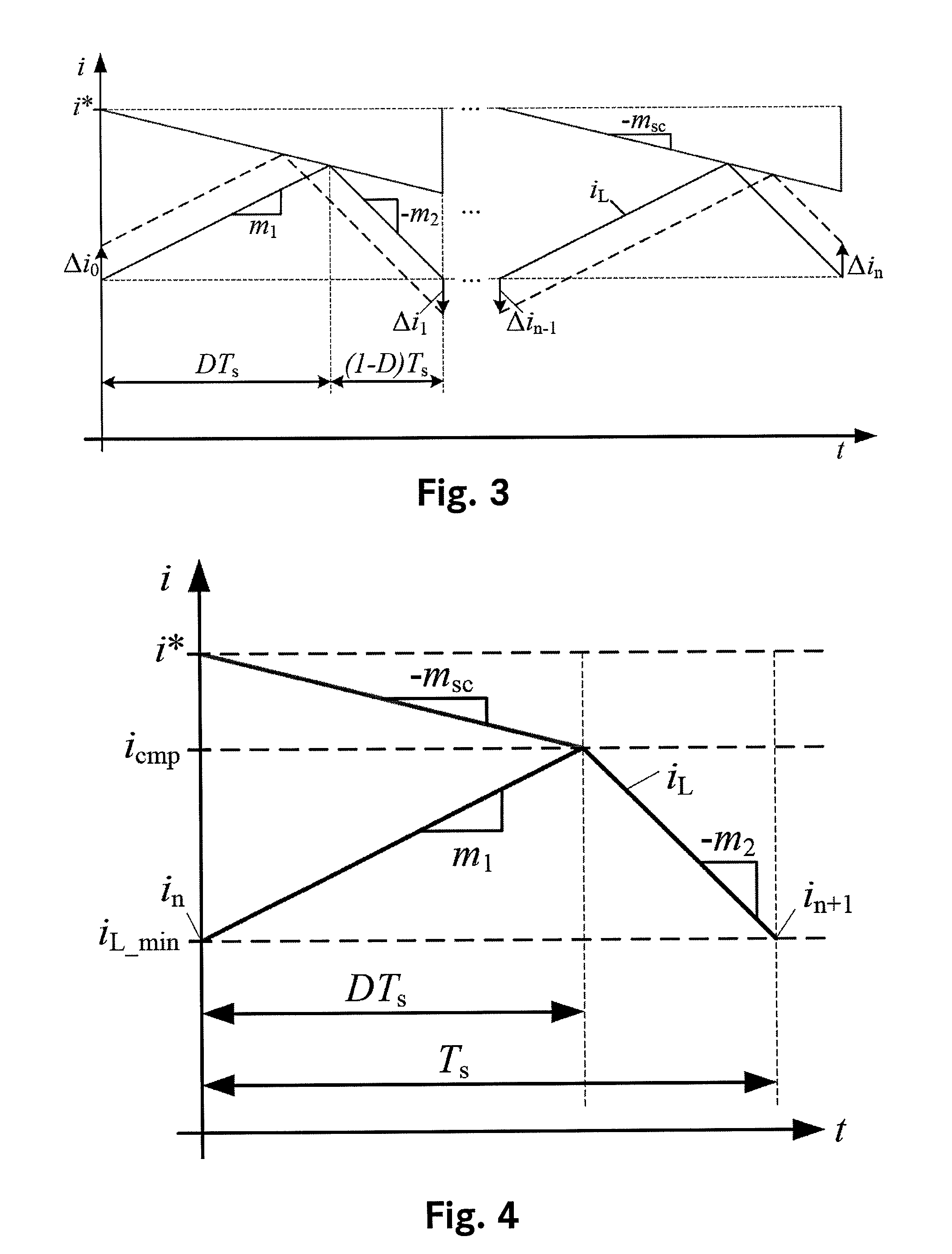 Digital slope compensation for current mode control