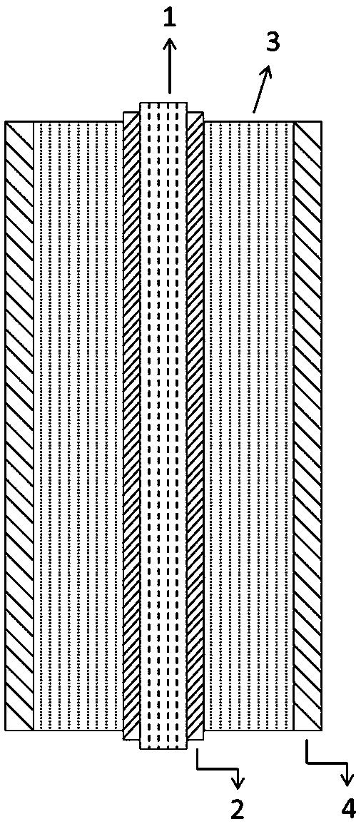 High-energy and high-safety lithium ion battery