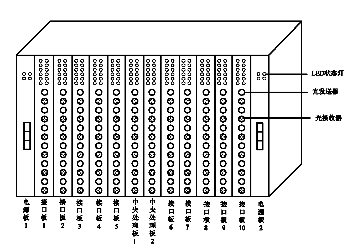 Modularized multilevel flexible DC (direct current) transmission valve base control equipment