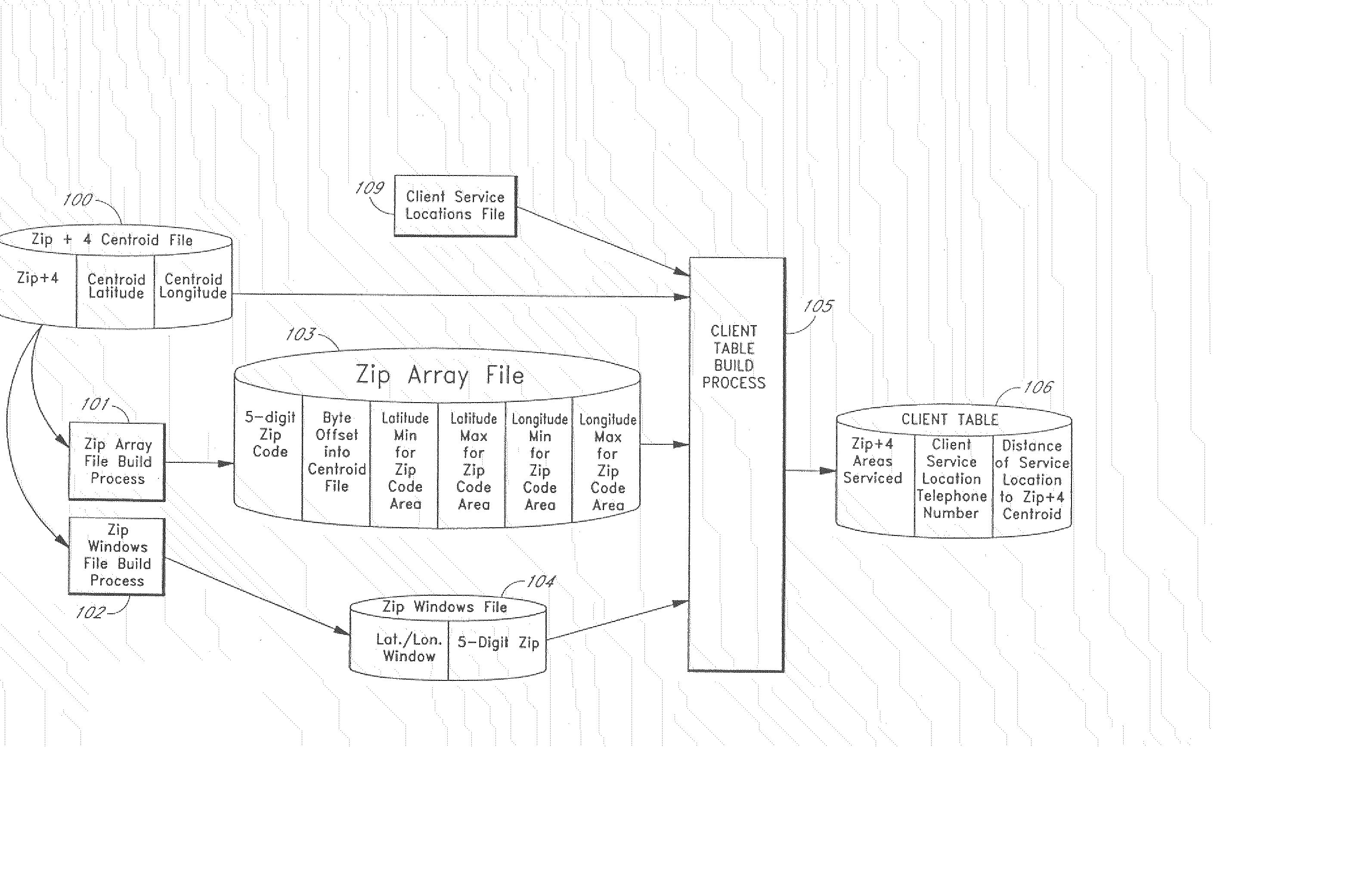 Automated telecommunications call processing method