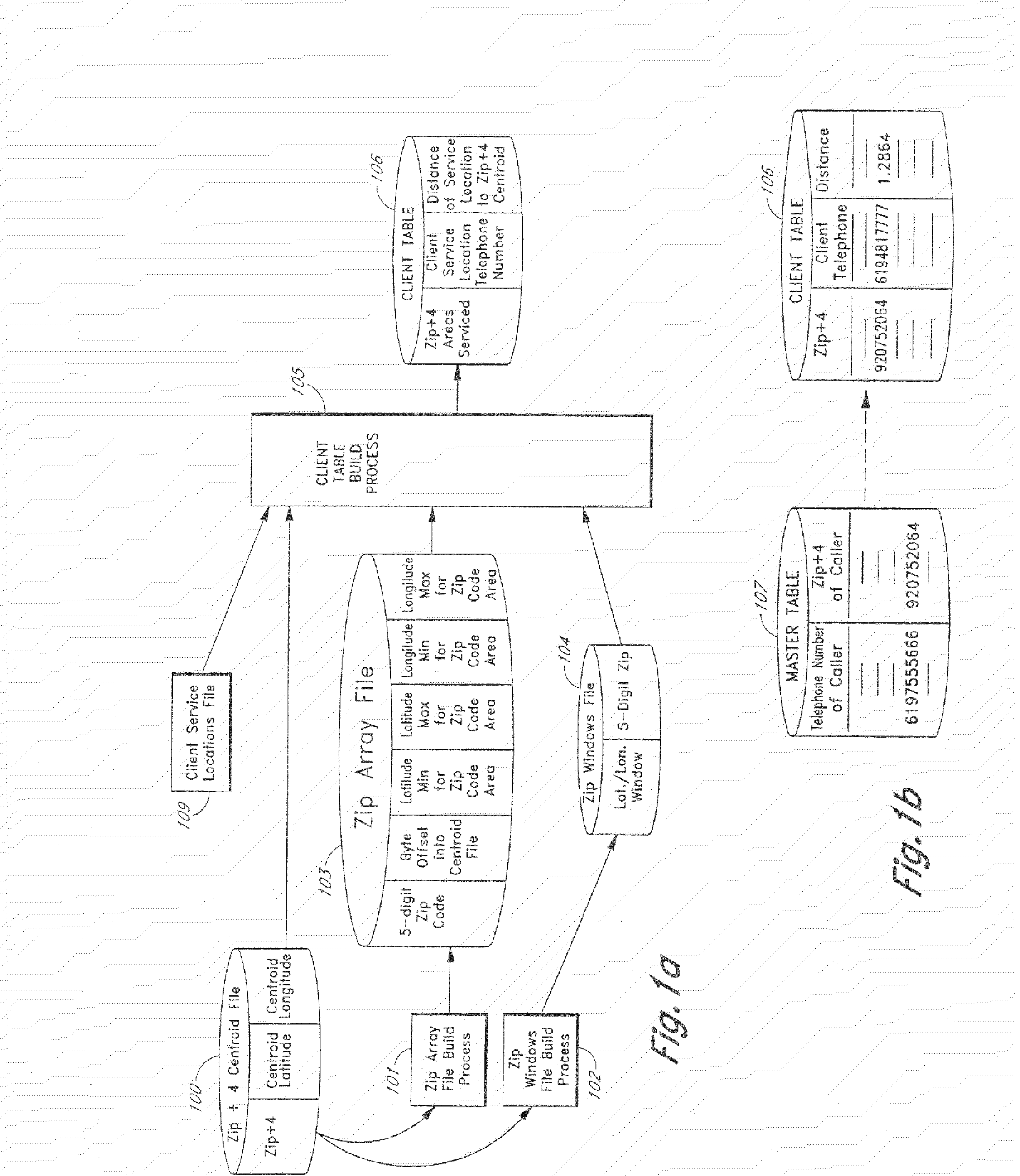 Automated telecommunications call processing method