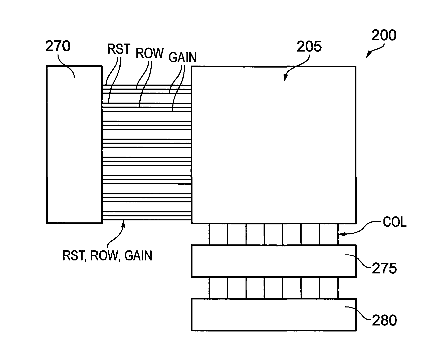 Device and method