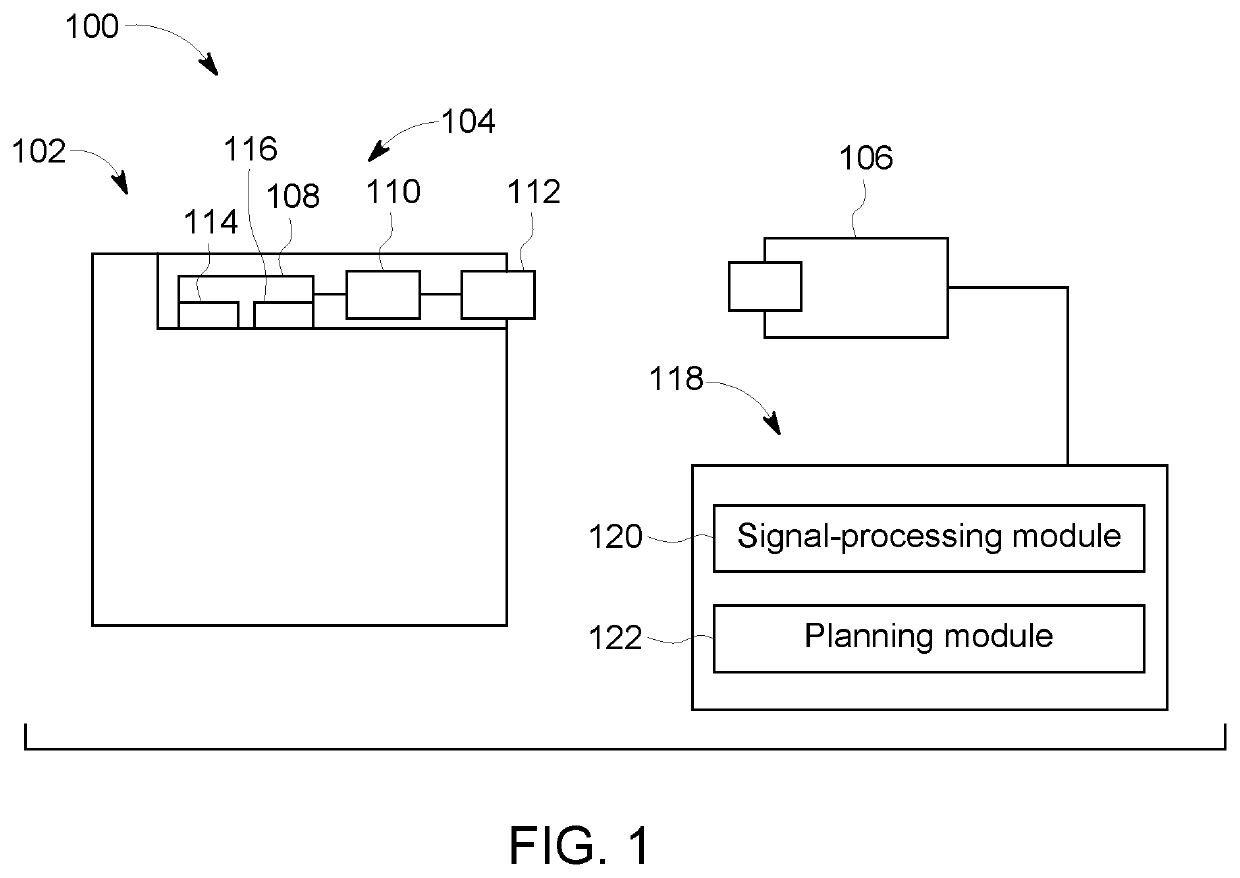 Sensing system and method