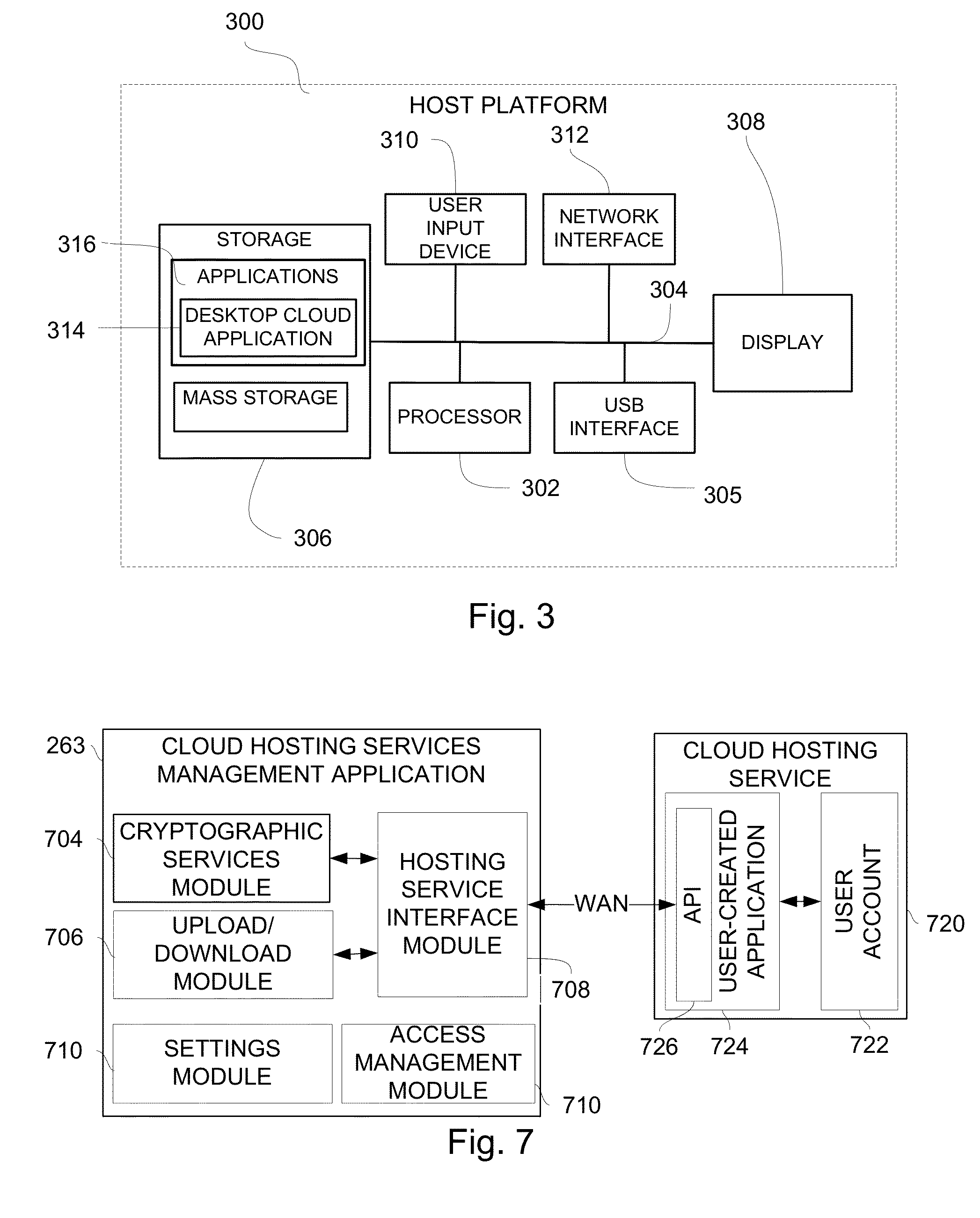 Cloud-based file distribution and management using real identity authentication