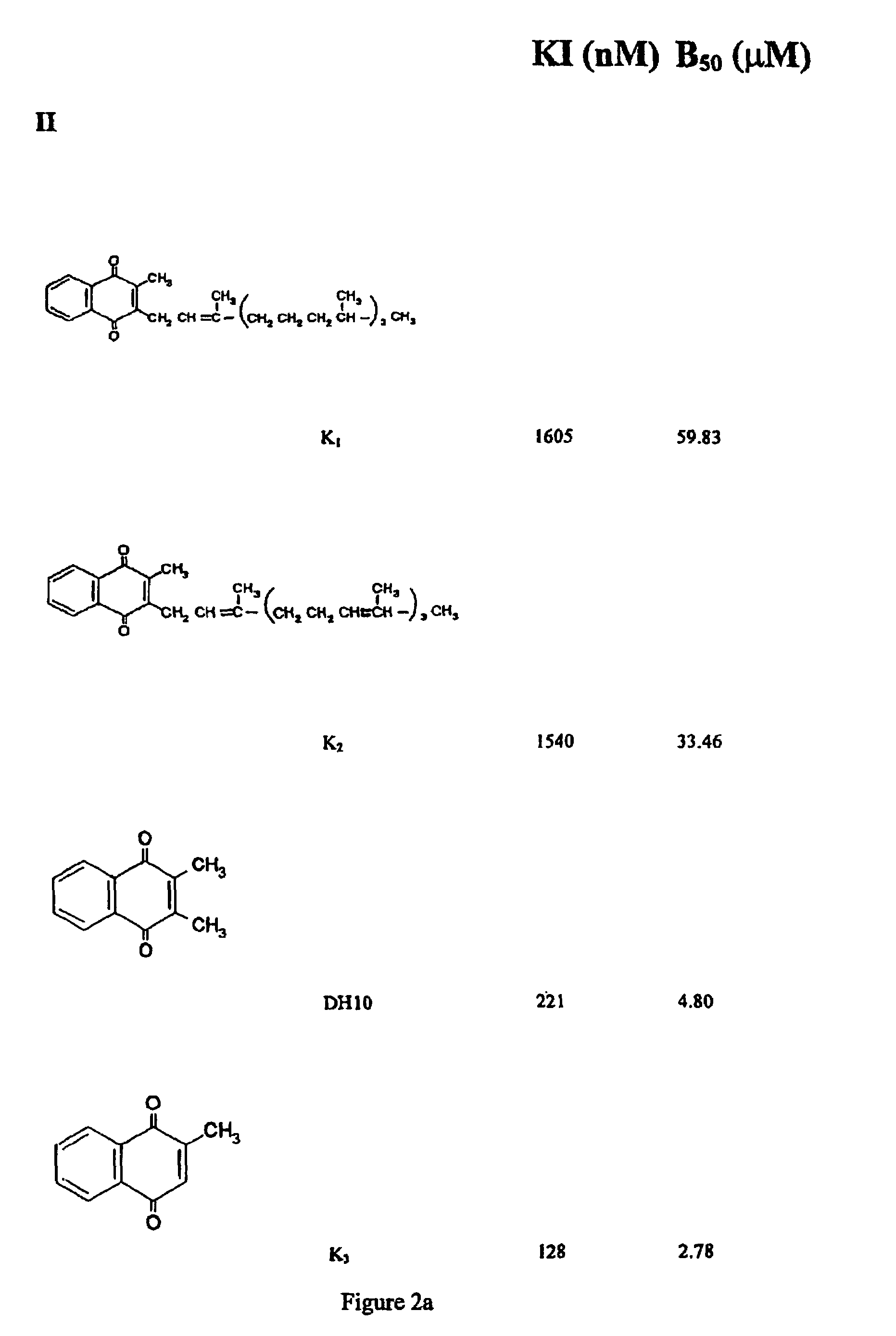 Napthoquinone derivatives as inhibitors of tau aggregation for the treatment of alzheimer's and related neurodegenerative disorders