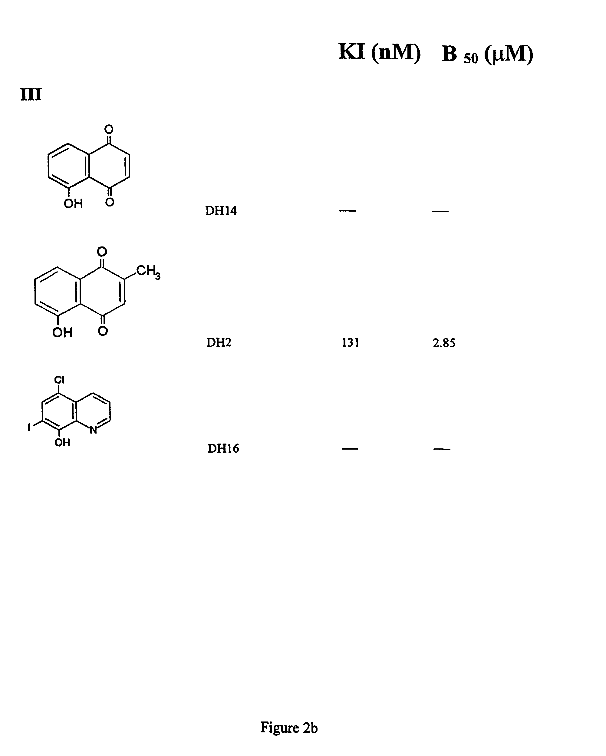 Napthoquinone derivatives as inhibitors of tau aggregation for the treatment of alzheimer's and related neurodegenerative disorders