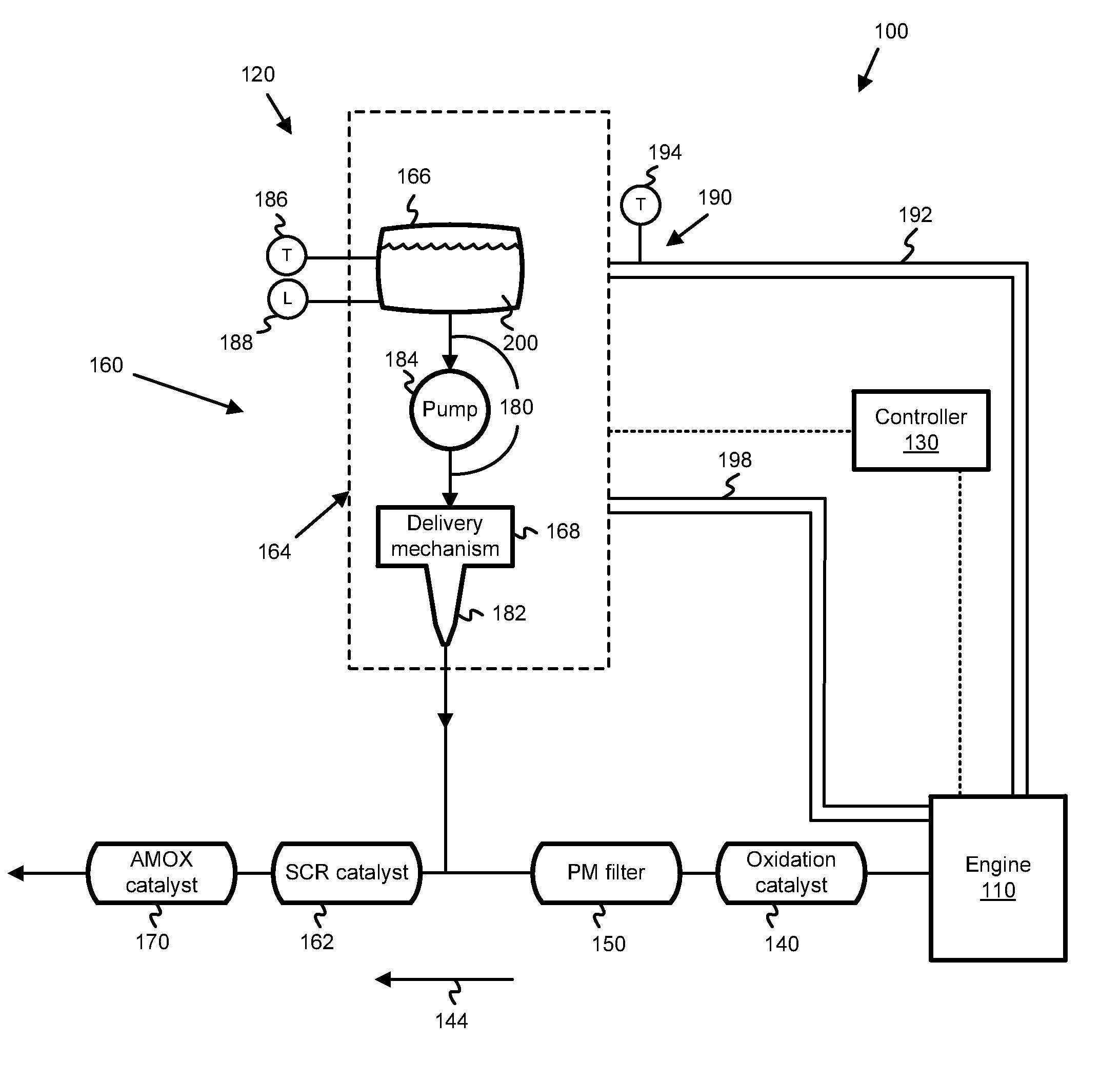 Apparatus, System, and Method for Reductant Line Heating Control