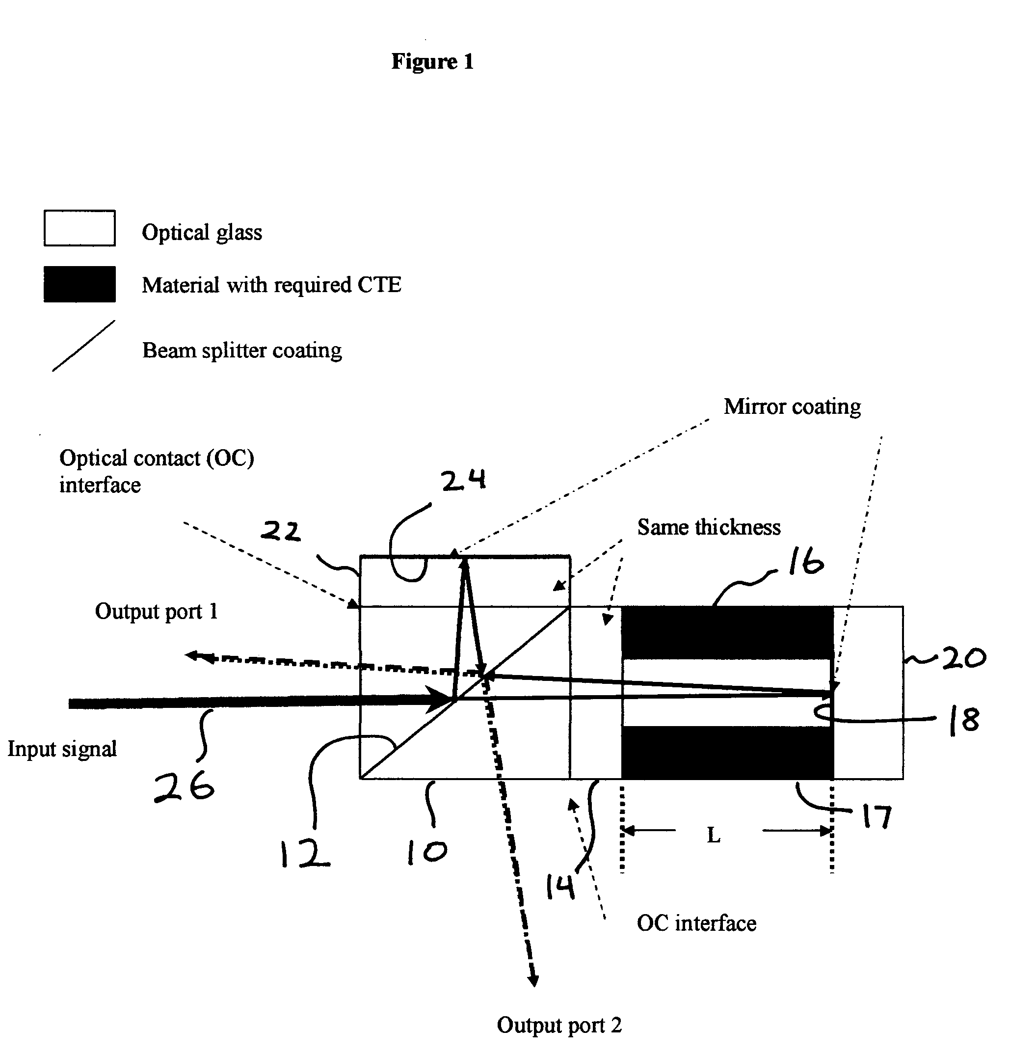 Michelson interferometer based delay line interferometers